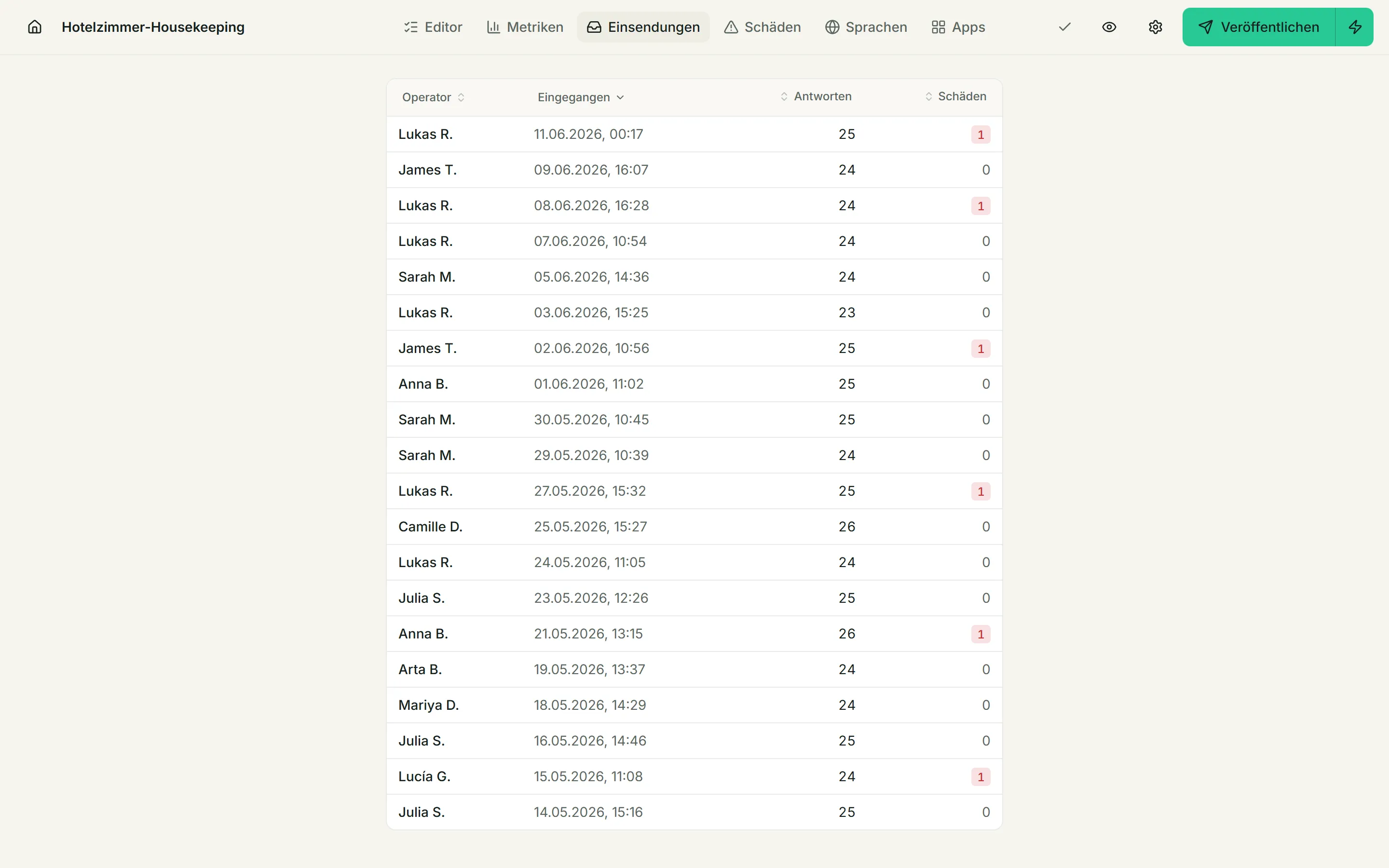 Screenshot: Übersicht dokumentierter Einsendungen in cleanlist.
